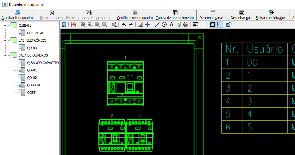 Ampère Desenho automático do Layout Quadro Electro