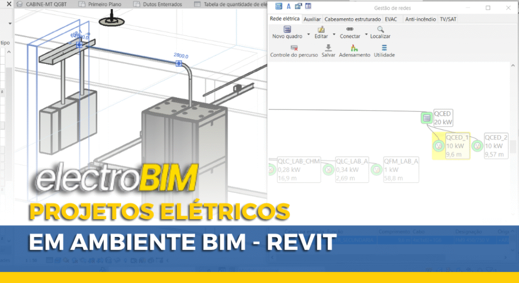 electroBIM – Projetos Elétricos em Ambiente BIM – Revit